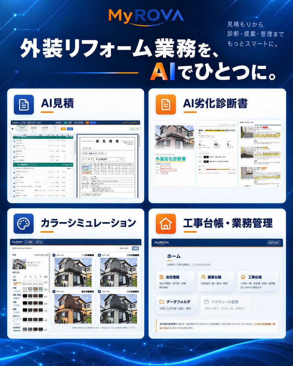 外装リフォーム業務を、AIでひとつに。AI見積・AI劣化診断書・カラーシミュレーション・工事台帳・業務管理