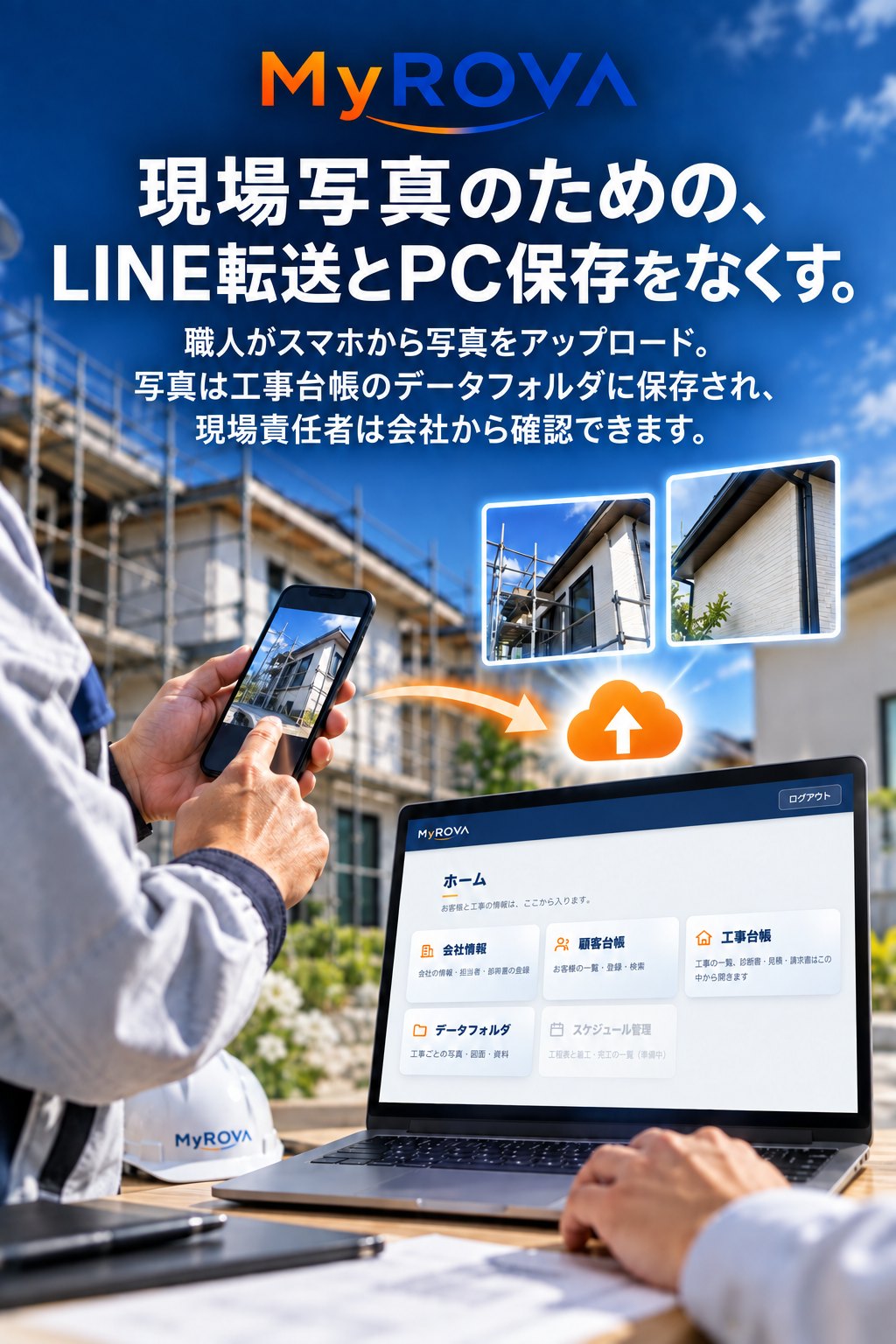 現場写真のための、LINE転送とPC保存をなくす。職人がスマホから写真をアップロード。写真は工事台帳のデータフォルダに保存され、現場責任者は会社から確認できます。